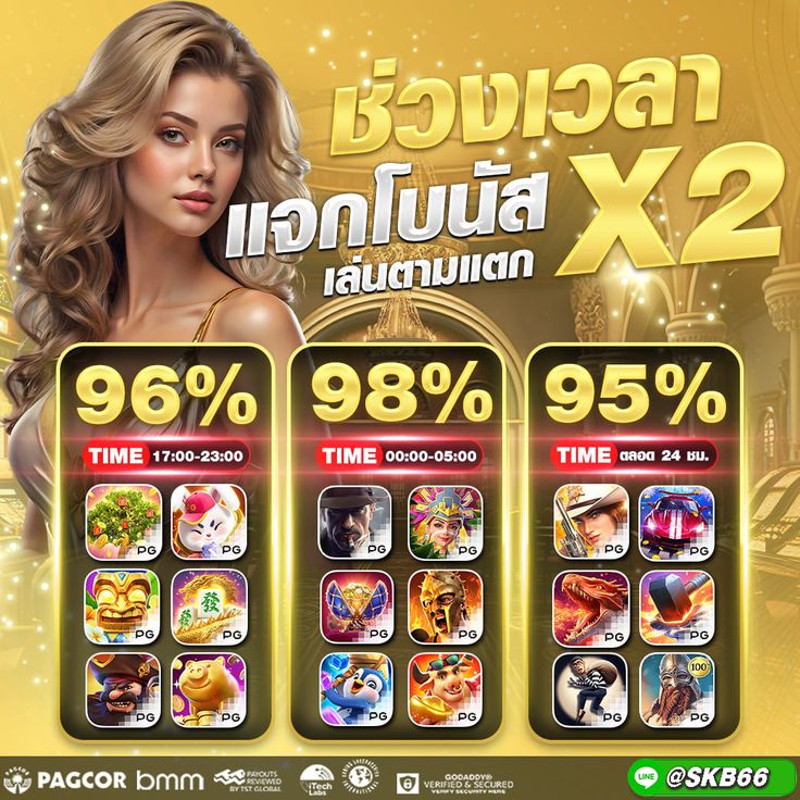 คลิปหลุดNOO BELINDA